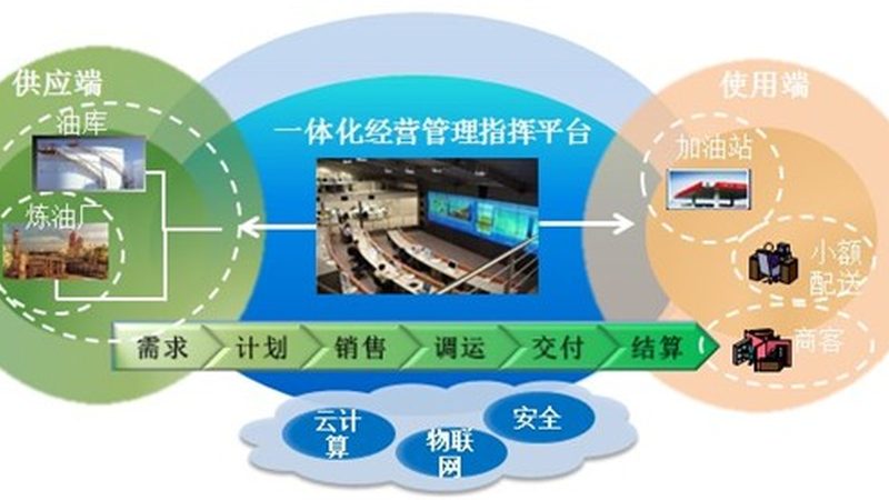 弱电智能化系统：揭秘背后的技术力量与厂商排名**