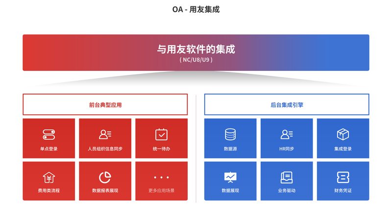 弱电智能化工程方案设计：关键步骤与要点解析