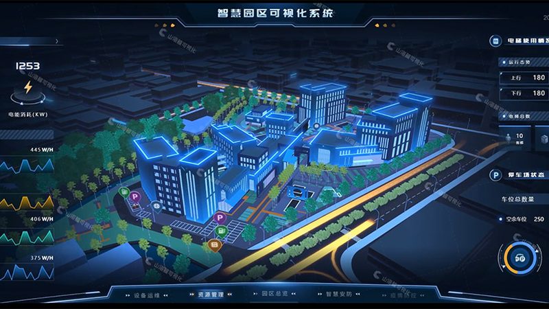 应急指挥平台：如何评估技术实力与可靠性**
