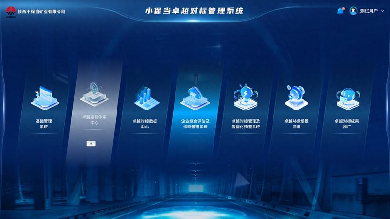 大屏可视化：企业决策的“千里眼”与“顺风耳”**